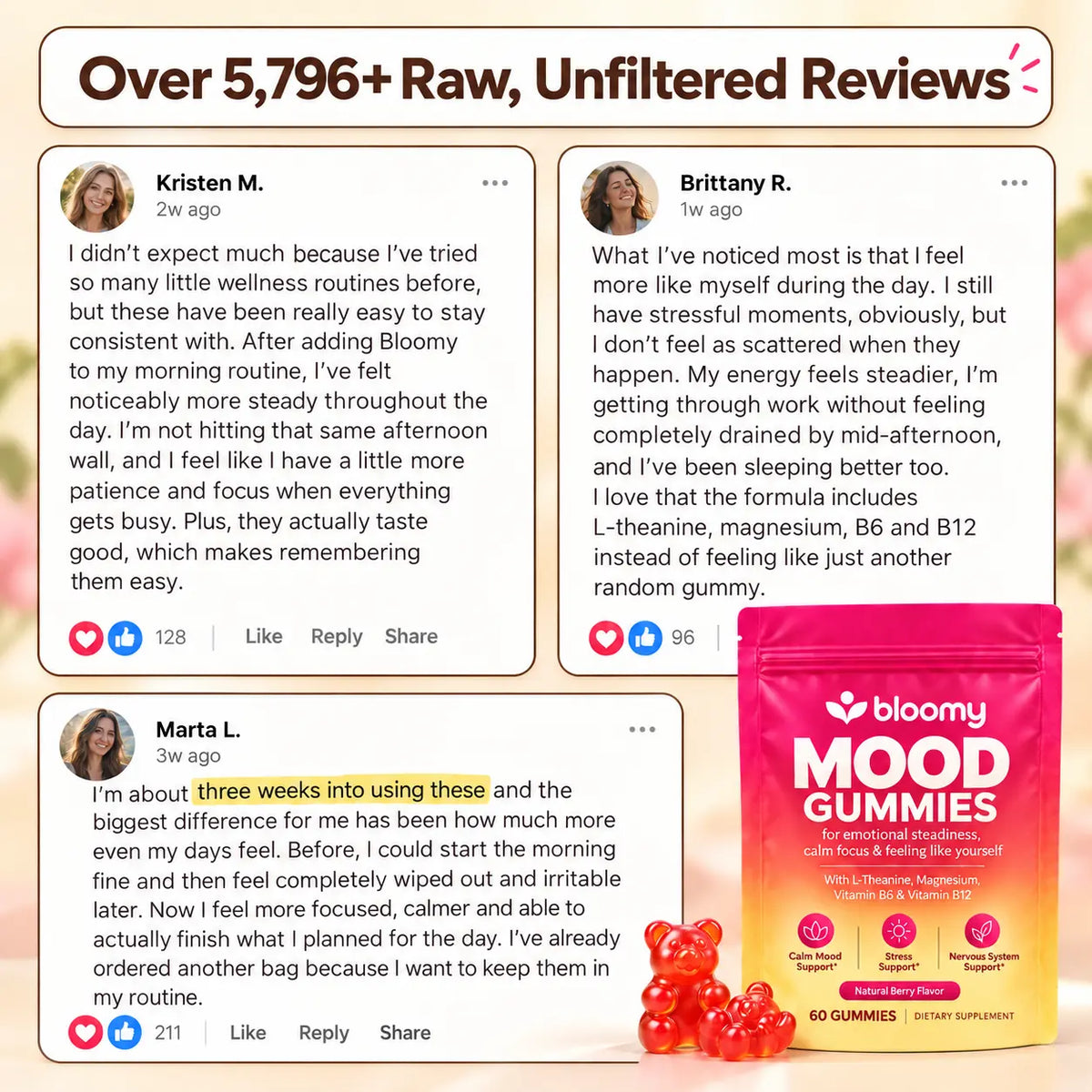 Bloomy Mood Balance Gummies